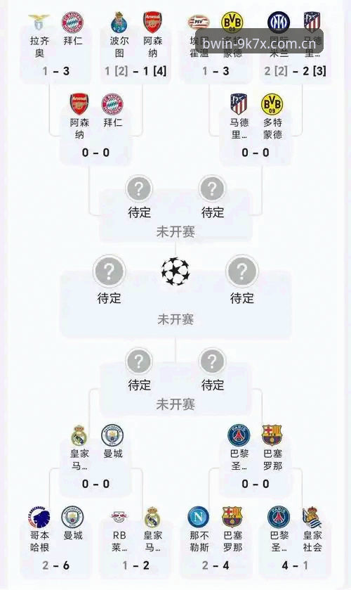 必赢亚洲多元游戏 密集赛程下理解球员表现的实用指南——从卡拉格欧冠前瞻说起