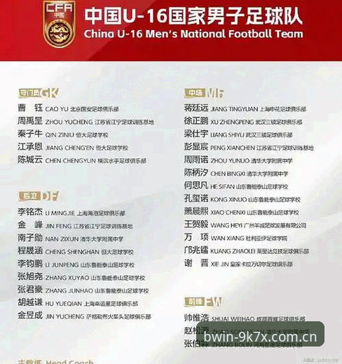 必赢亚洲游戏体验手机版 中国足球青训双线出击:U17世界杯抽签深度评测与赛事前瞻
